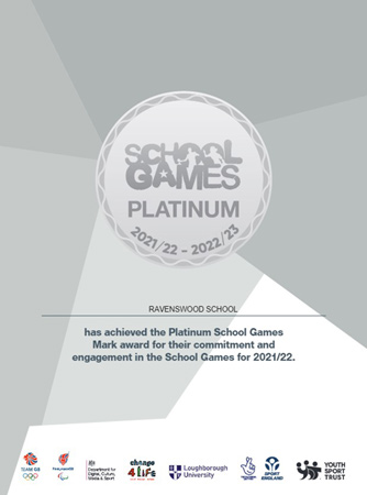 SSG certificate 2021-22